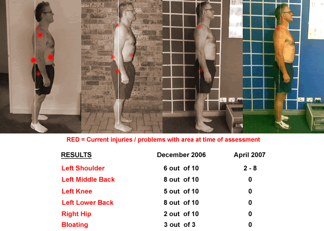 John Wilson - Pain Reduction | Back Knee Shoulder Pain | Injury