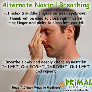 How to do Alternate Nostril Breathing for Relaxation, Concentration and Sleep