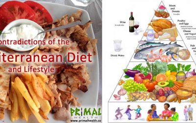 Contradictions of The Mediterranean Diet and Lifestyle