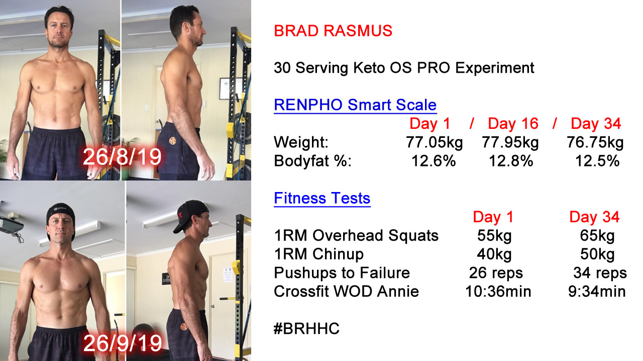 Keto OS Pro 1 Month Experiment
